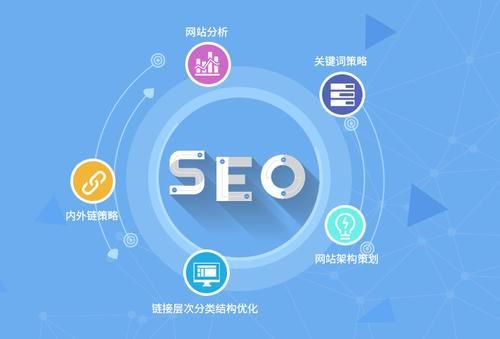 行业关键词词库(行业关键词是什么意思)-第1张图片-东江百科